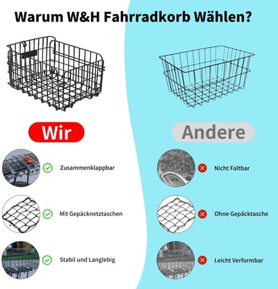 Allecto - Fietsmand - Opvouwbaar - Ruimtebesparend - Metalen - Bagagedrager - Veiligheid en functionaliteit - Geschikt voor honden - Groot formaa