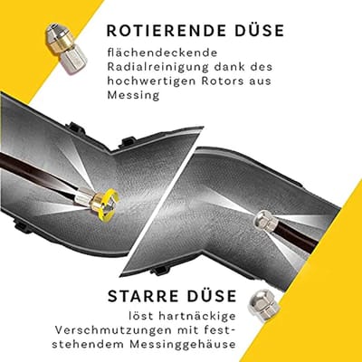 50 meter buisreinigingsslangset voor hogedrukreinigers – 4-delige set met roterende sproeiers en aansluitingen