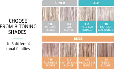 Wella Color Charm Toner - T35 - Medium Blonde - Wella Toner - Haartoner - Medium blond - Anti Yellow - Anti Orange