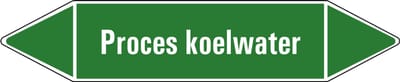 Proces koelwater leidingmarkering op vel 75 x 17 mm - 8 per vel