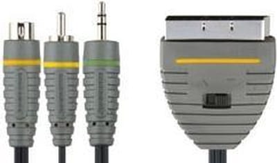 OPRUIMING Bandridge Scart - S-VHS en Composiet RCA + 3,5mm Jack kabel - 2 meter