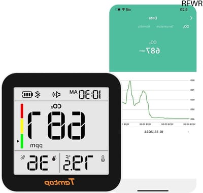RFWR® CO2 Meter voor Binnenlucht met Bluetooth - Real-Time Luchtkwaliteitsbewaking