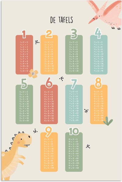 Poster 120x180 cm - Tafels van vermenigvuldiging - Educatief - Leren rekenen voor kinderen - Cijfers oefenen - Dinosaurus - Posters - Kamer decoratie accessoires - Wanddecoratie kinderkamer - Muurdecoratie babykamer