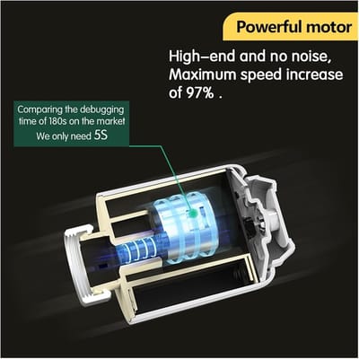 Slimme Thermostaat Kraan - Radiatorknop Temperatuurregelaar - Energie Besparen - Snelle Installatie - M30 x 1.5 mm - Ivoorwit