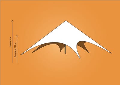 Ambisphere - Starshade - Stertent 12m