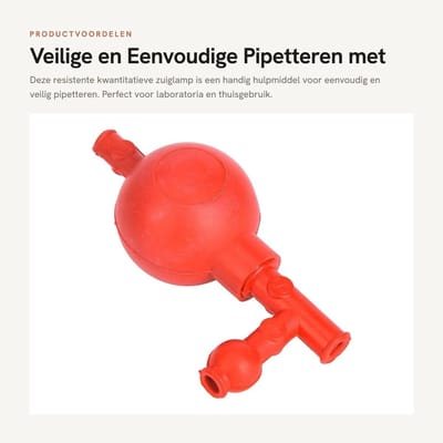 Dailygoods- Zuiglamp Resistent - Pipetflesje - Rubbermateriaal - Veilig Gebruik - Eenvoudig en Handig - 3 Openingen - Pipet