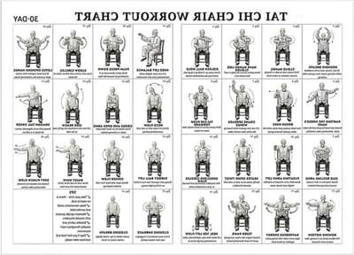 Workout Poster - Oefeningsgrafiek - Thuis Fitness - Groot Lettertype - 45x30 cm - Wit