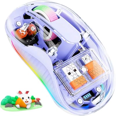 Oplaadbare Draadloze Cartoon Muis met 3 Modi – Transparant & Schattig met Powerdisplay – Geschikt voor Laptop, Tablet & iPad – Leuk Kindercadeau & Computer Accessoire-Blauw