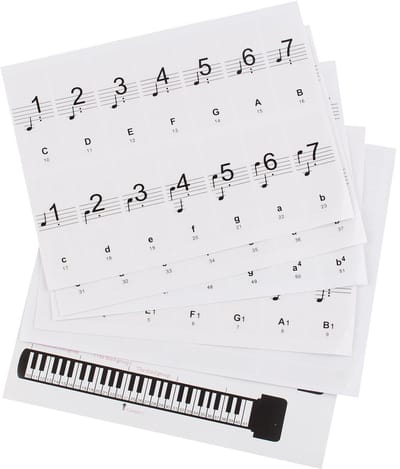 Dailygoods- Piano Stickers Afneembaar - 54/61/88 Toetsen - Transparant - Verwijderbaar - PP-Stickers - Eenvoudig aan te brengen - Toetsenbordstickers