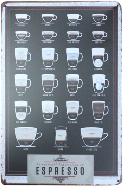 DW4Trading Vintage Metalen Wandbord Espresso - Wand Decoratie - 20x30 cm