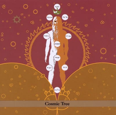 Dropouts-Cosmic Tree