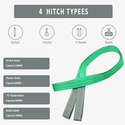 Robuuste Polyester Tilband voor Zwaar Tillen - Anti-snij en Slijtagebestendig