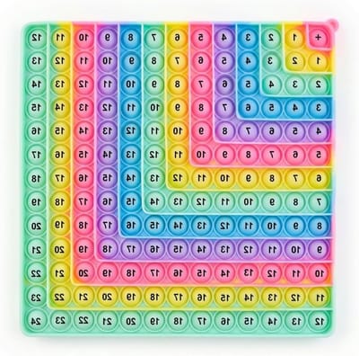 Vermenigvuldigingstabel 12 x 12 voor kinderen, leer wiskunde met een siliconen fidget board, sensorisch spel voor stressvermindering en logisch denken