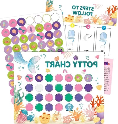 Potje Training Kaart - Groeikalender Kind - Zindelijkheid Leren - Interactief Sticker Systeem - 21.5 x 28 cm - Stickers