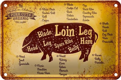 Blechschild Schwein 18x12cm Pork cuts organic Metzgerei
