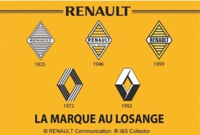 Renault Logo's van 1925 tot 1992. Metalen wandbord in reliëf 20 x 30 cm .