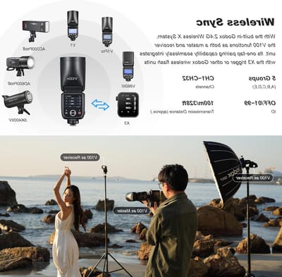 Professionele 100Ws Rond Hoofd Flitser TTL Speedlite voor Olympus en Panasonic Camera's
