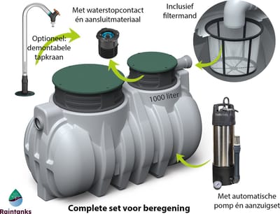 Waterform ondergronds regenwatersysteem R-1000