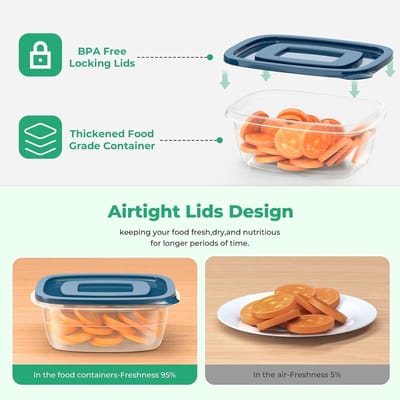 10 Stcs Rechthoek Plastic Porties Sets Met Deksels. Food Opbergkast, Containersets, Voedselopslag, Voedselcontainers, Plastic Container, Gebruik Voor School, Werk en Reizen (N 1000ML-10PCS)