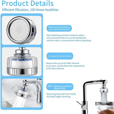 Dailygoods- Kalkfilter Universeel - 6 Krachtige Filters - 360° Draaibaar - Geschikt voor Keuken - Adapter voor 22/24 mm Kraan - Milieuvriendelijk - Waterfilter