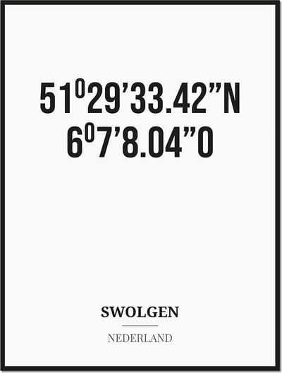 Poster/kaart SWOLGEN met coördinaten