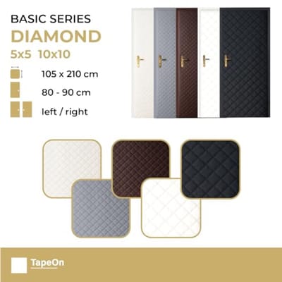 Isolerende Deurbekleding voor Zelfmontage - Geluidsisolatie en Warmtebescherming - Basic Set zonder Montageset