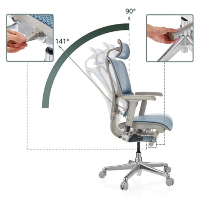 Bureaustoel / Directiestoel ERGOHUMAN SLIM G GEN2 Netstof blauw hjh OFFICE