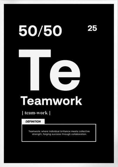 Team-work (Motivatie & Inspiratie) | Poster | A3: 30 x 40 cm