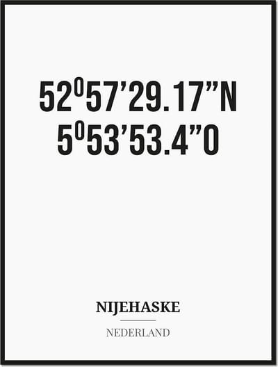 Poster/kaart NIJEHASKE met coördinaten