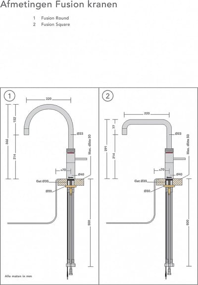 Quooker Fusion Square Zwart met PRO3 Boiler + CUBE