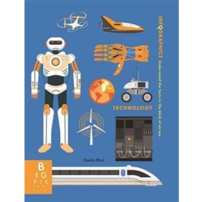 Infographics: Technology - Infographics - Simon Rogers