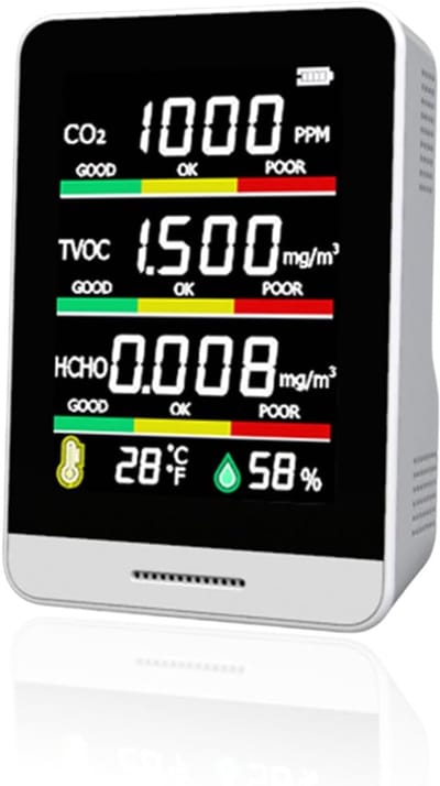Professionele 5 in 1 Luchtkwaliteitsmeter Hygrometer CO2 Meter Horeca Draagbaar LCD Scherm Monitor CO2 - Luchtvochtigheidsmeter Sensor - Melder - Temperatuur - Thermometer Binnen Buiten - Oplaadbaar + USB Kabel