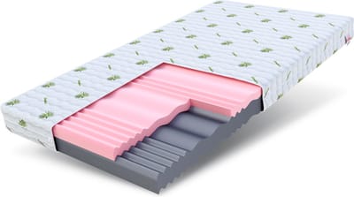 FDM® SELECT Matras 90x200 cm - Hoogte 14 cm H3 en H4 - Koudschuim Matrassen - Dubbelzijdig - 7 zones - Öko-Tex