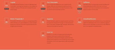 DS Laboratories Revita.COR Conditioner 500ml