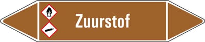 Zuurstof leidingmarkering op vel 75 x 17 mm - 8 per vel