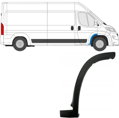Spatbord sierlijst wielkast voor Fiat Ducato 2018- / Rechts