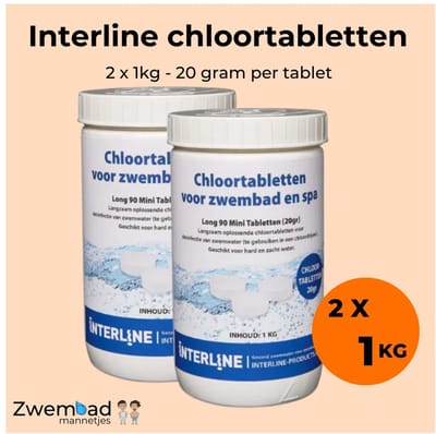 2 x Interline Chloortabletten 20 gram 1 kg - inclusief Zwembadmannetjes Doseerschema - Chloortabletten voor zwembad en jacuzzi - Chloor 20 gram - Chloortabletten klein zwembad tot gemiddeld