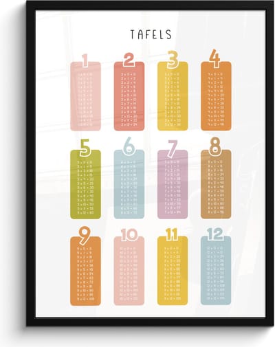 Poster in lijst - Fotolijst 60x80 cm - Posters - Tafels van vermenigvuldiging - Leren rekenen voor kinderen - Getallen oefenen - Cijfers - Kleuren - Posterlijst zwart - Kamer decoratie - Wanddecoratie kinderkamer - Muurdecoratie babykamer