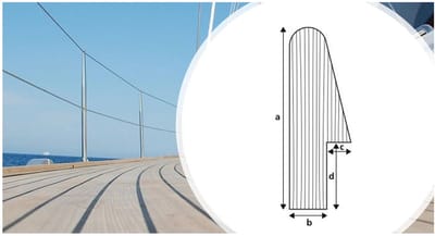 ARC Marine 2 meter teak Randprofiel 60mm