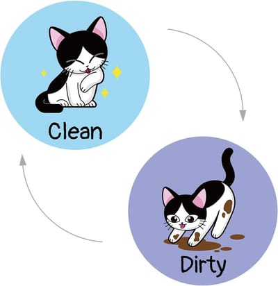 Dubbelzijdige Magnetische Afbeelding voor Vaatwasser met Schattige Kat - Schoon en Vies, Keuken Decoratie en Handige Keukenaccessoire voor Vaatwasser en Koelkast
