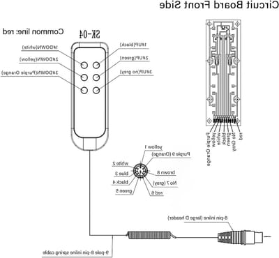 Draadloze Bedbediening met 8 Pin en IP66 Waterdichte Armstoel en Bankbediening voor Verstelbare Meubels