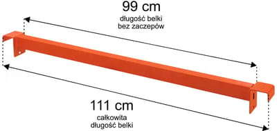 Mega-M Dwarsbalken voor Palletstelling - 111 cm - Inlegprofiel voor Spaanplaat - Oranje - Verzonken Ondersteuning - Set Ondersteuningsprofielen