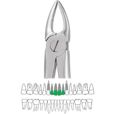GDC Zelfvergrendelende Pincet - Premium (Dp18l) gray