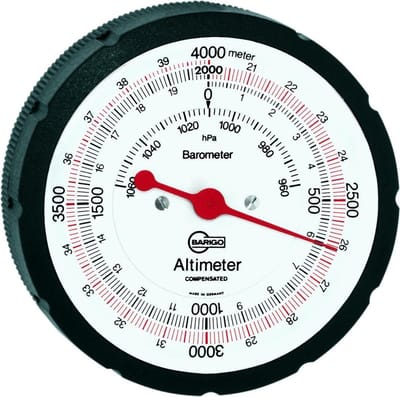 Barigo 29 hoogtemeter