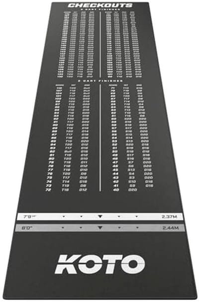 Dartmat voor Dartsport