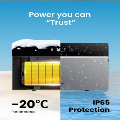 zonnegenerator 2048 Wh LiFePO4-batterij – AI-gestuurd energiebeheer - uitbreidbaar tot 12288 Wh – 2500 W omvormer – 4 MPPT – thuisenergieopslag & noodstroom - CME03-2BS204-08