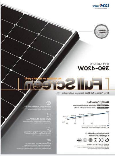 Monokristallijn Zonnepaneel - PV Module - Stroom Genereren - Geen Glas-Frame Rand - 1722 x 1134 mm - Zwart