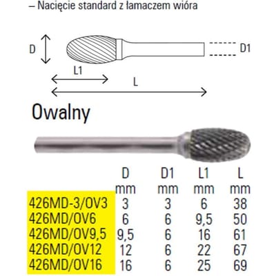 BETA 426MD/OV12 - Ovale Draadvijl - 12mm - Widia - Hoogste Precisie