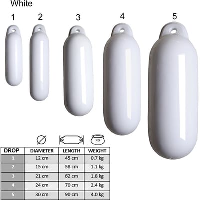 Drop Fender Wit