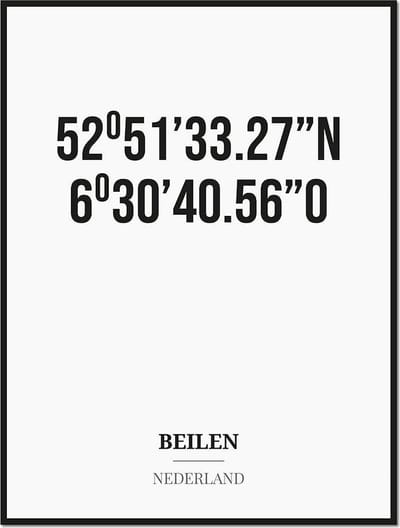Poster/kaart BEILEN met coördinaten